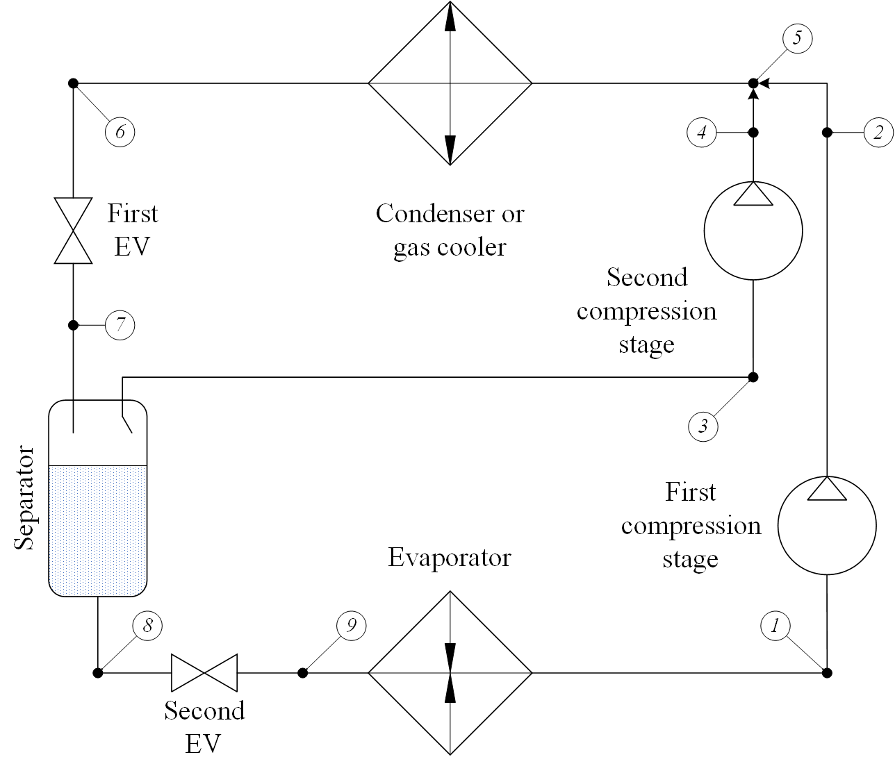 VCRCWithPC scheme